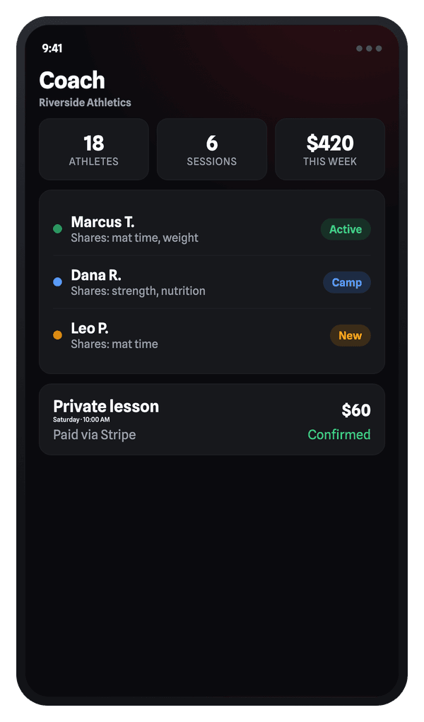 iVenza coach tools: weekly team stats, an athlete roster with shared categories, and a Stripe-paid booking.