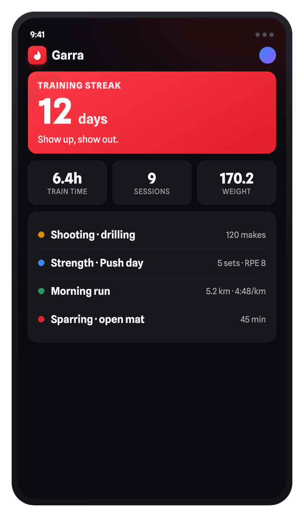 iVenza home screen: a 12-day training streak, weekly train time, sessions and weight, and a feed of recent training across sports.