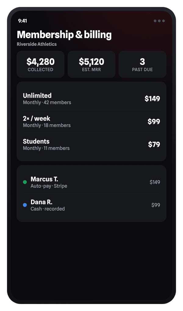 iVenza membership and billing: dues collected this month, estimated monthly recurring revenue, past-due count, a plan list, and recent Stripe and cash payments.